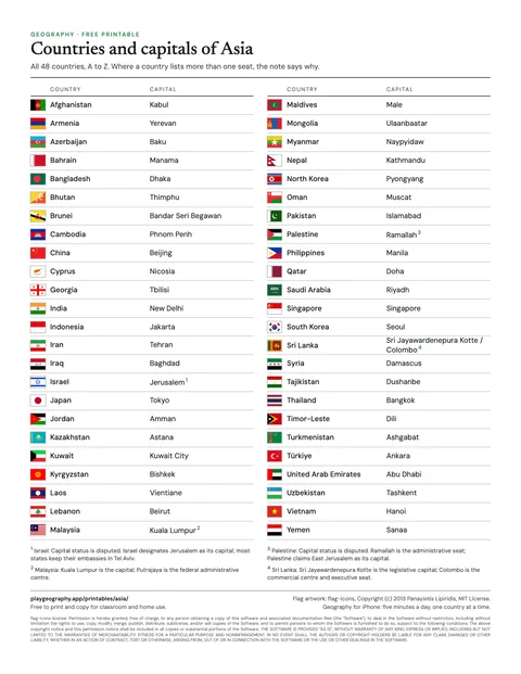 Preview of the Countries and capitals of Asia sheet